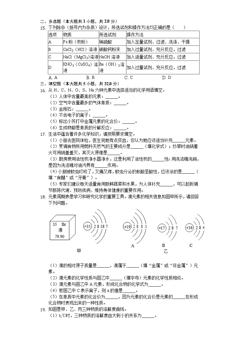 2020年黑龙江省绥化市中考化学试卷03