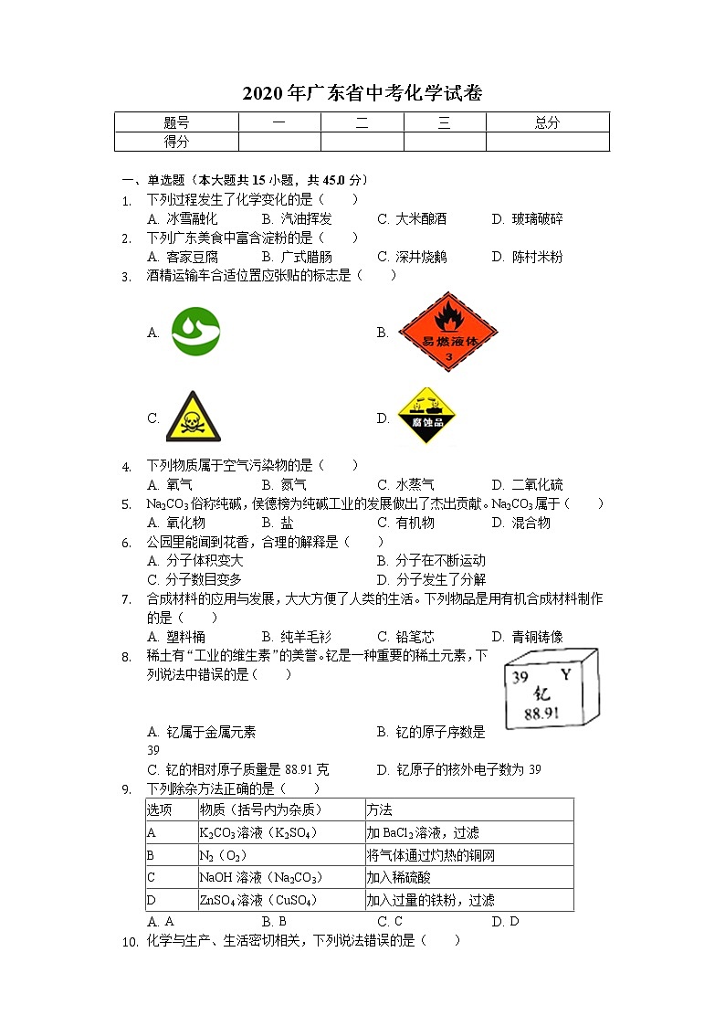 2020年广东省中考化学试卷01