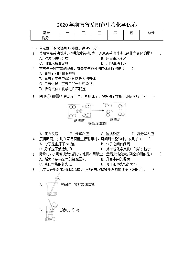 2020年湖南省岳阳市中考化学试卷01