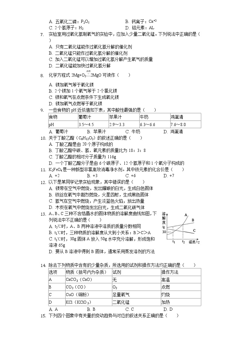 2020年广东省东莞市中考化学试卷02