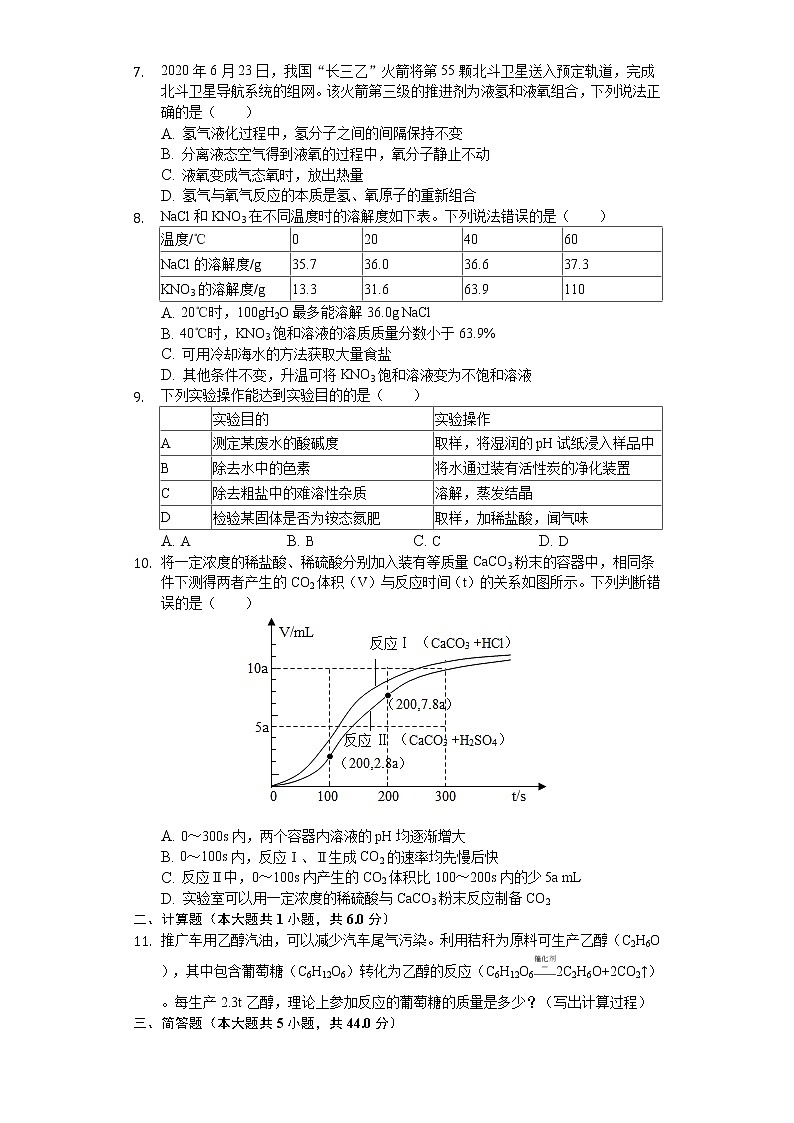 2020年福建省中考化学试卷及答案02