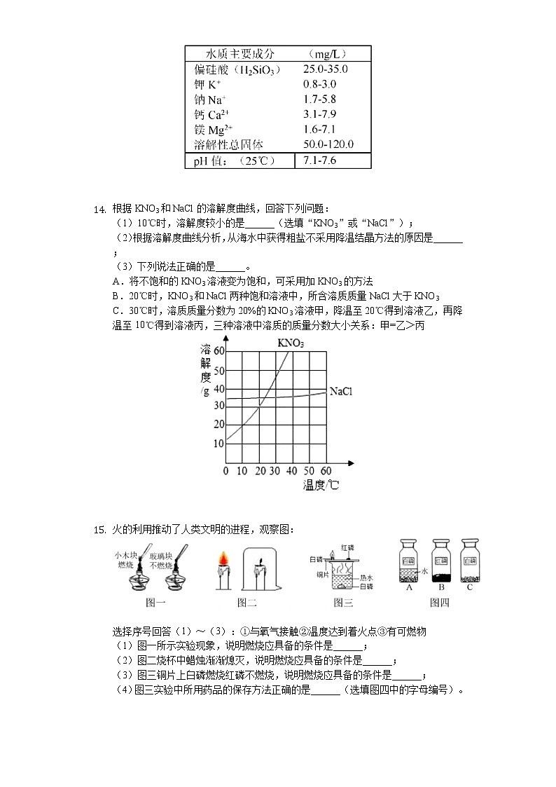 2020年吉林省长春市中考化学试卷03