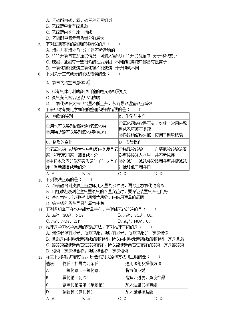 2020年黑龙江省黑河市中考化学试卷02