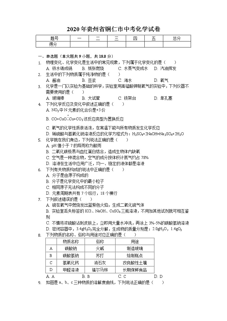 2020年贵州省铜仁市中考化学试卷01