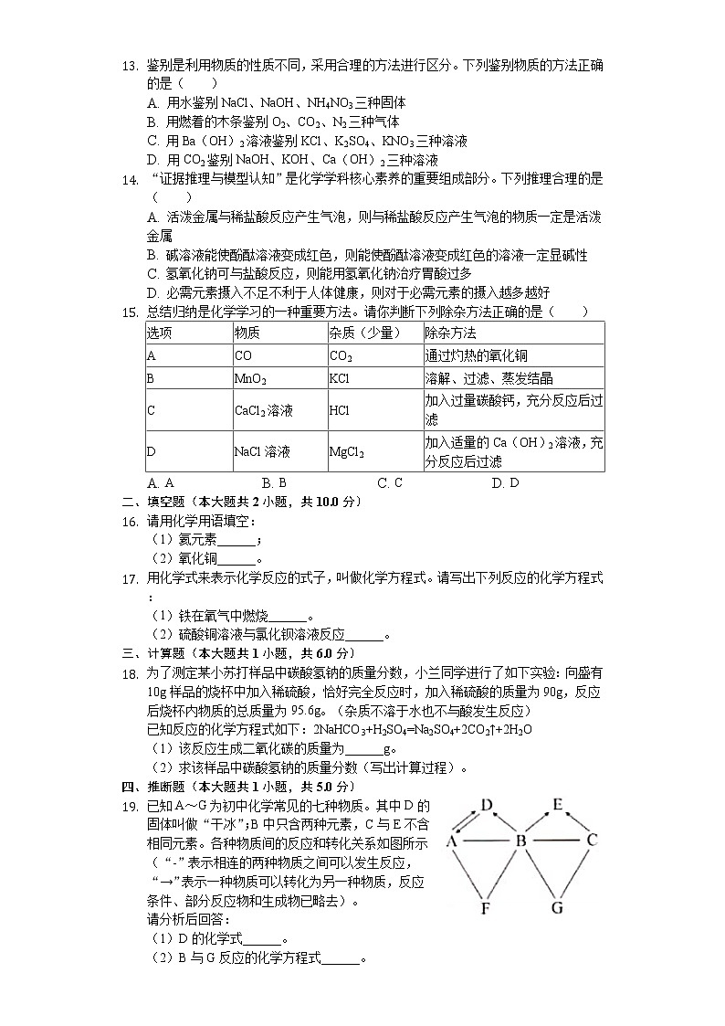 2020年湖南省长沙市中考化学试卷03