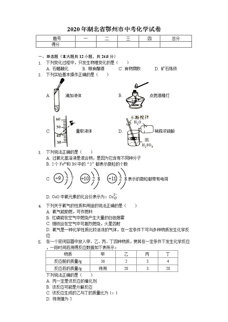 2020年湖北省鄂州市中考化学试卷01