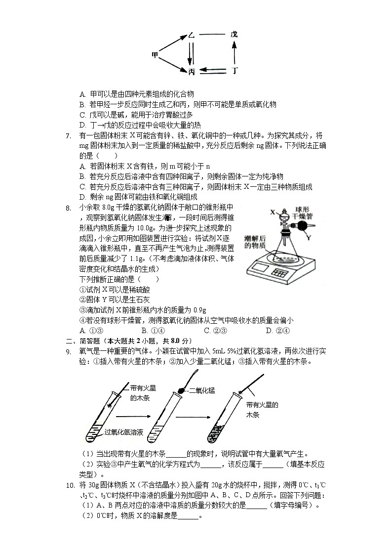 2020年湖北省武汉市中考化学试卷02