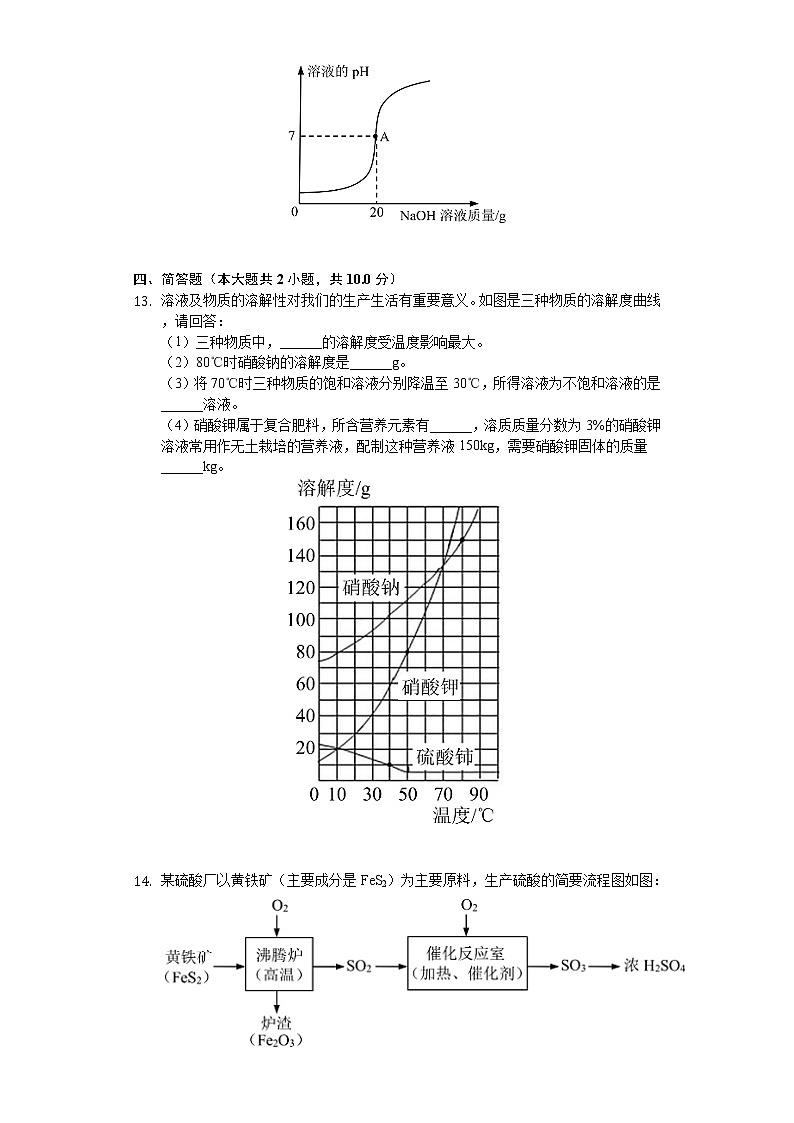 2020年湖北省咸宁市中考化学试卷03