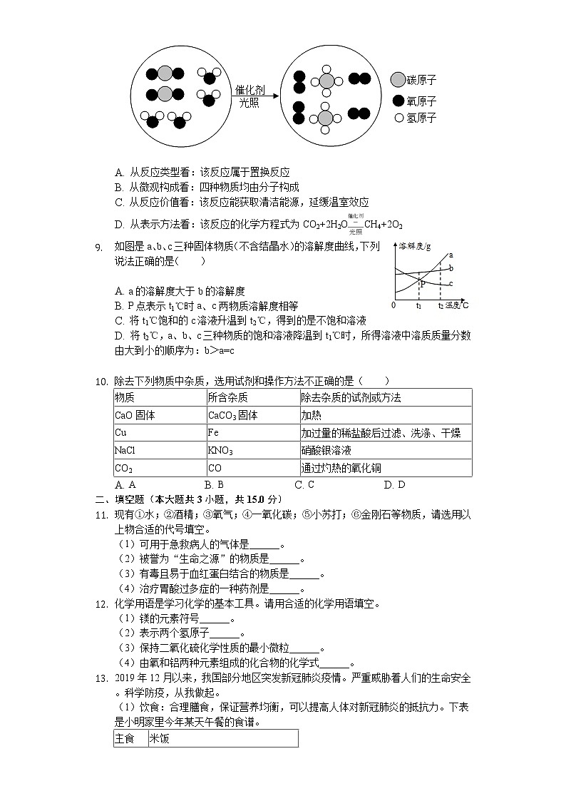 2020年甘肃省平凉市中考化学试卷02