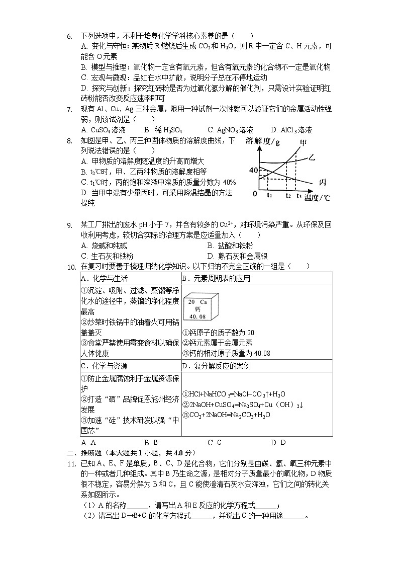 2020年湖北省恩施州中考化学试卷02