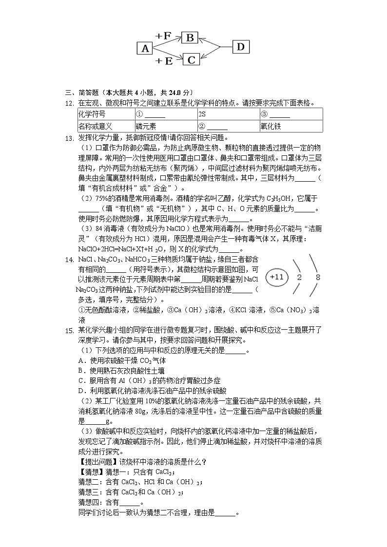 2020年湖北省恩施州中考化学试卷03