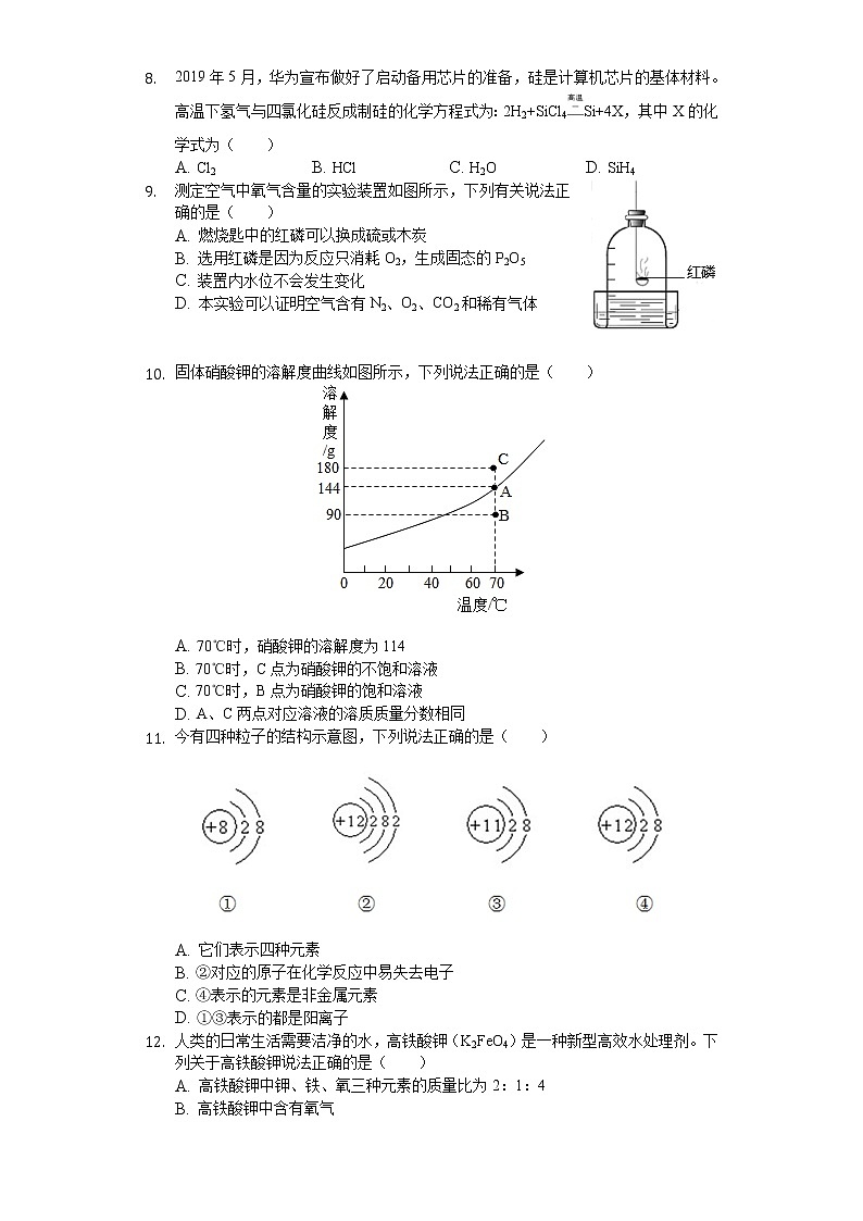 2020年黑龙江省鸡西市朝鲜族学校中考化学试卷02