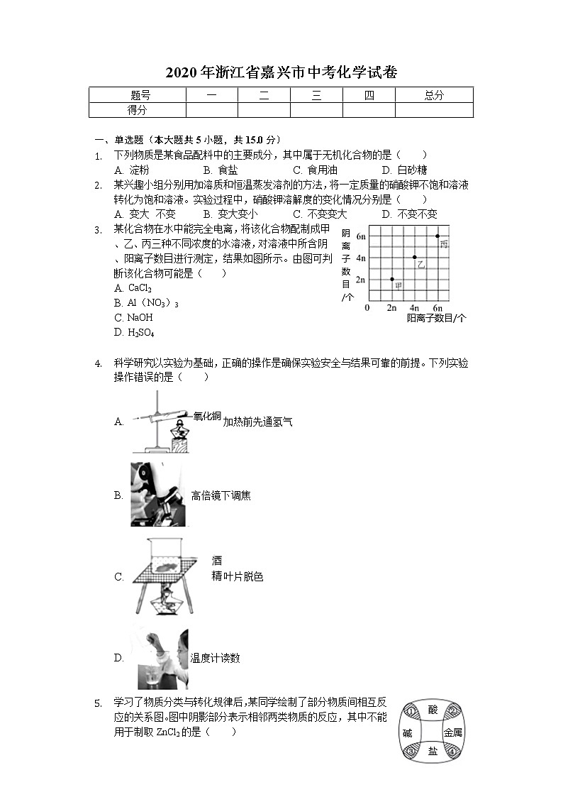 2020年浙江省嘉兴市中考化学试卷01