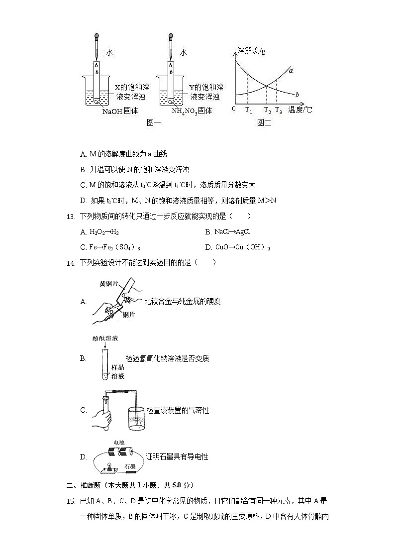 2020年内蒙古赤峰市中考化学试卷03
