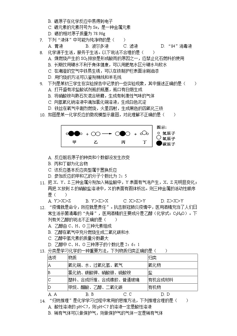 2020年山东省聊城市中考化学试卷02