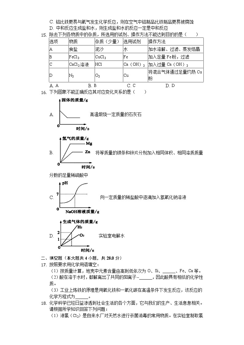 2020年山东省聊城市中考化学试卷03