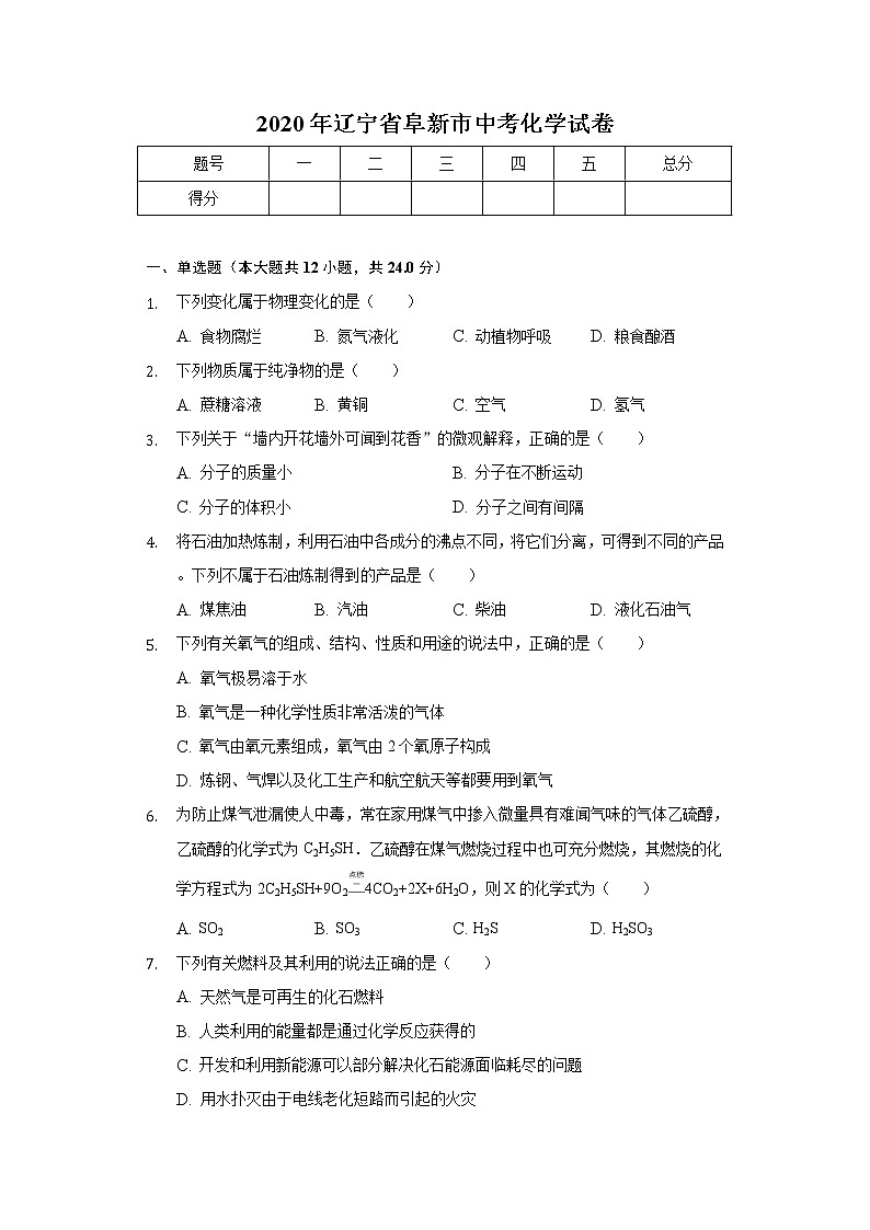 2020年辽宁省阜新市中考化学试卷01