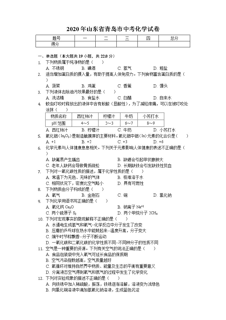 2020年山东省青岛市中考化学试卷01