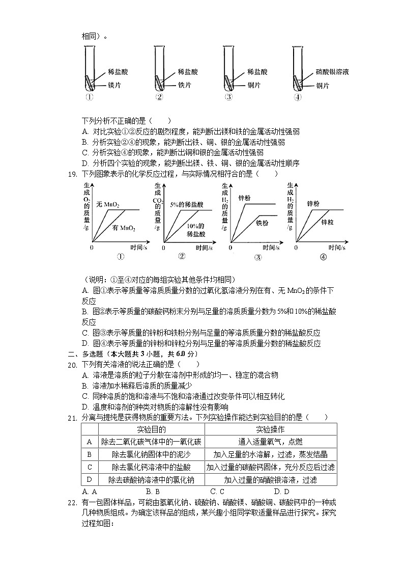 2020年山东省青岛市中考化学试卷03