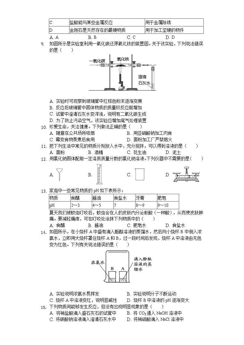 2020年山东省德州市中考化学试卷02