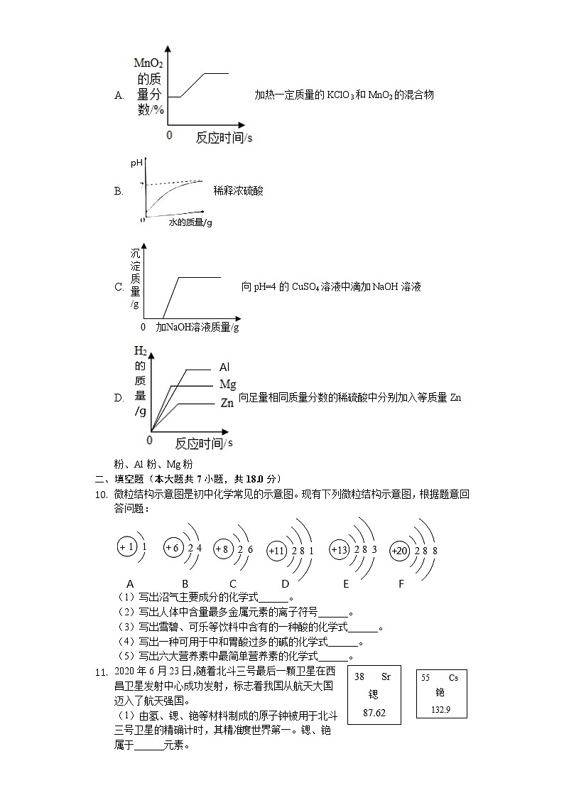 2020年四川省凉山州中考化学试卷03