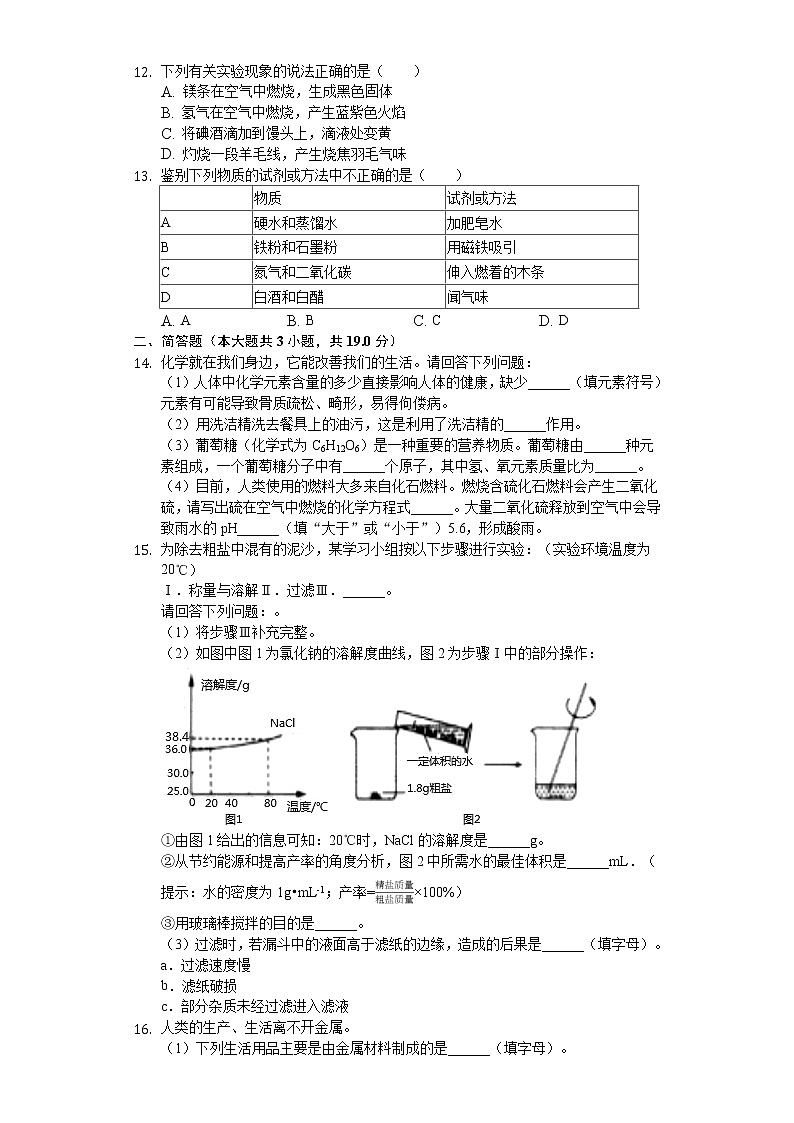 2020年辽宁省沈阳市中考化学试卷02