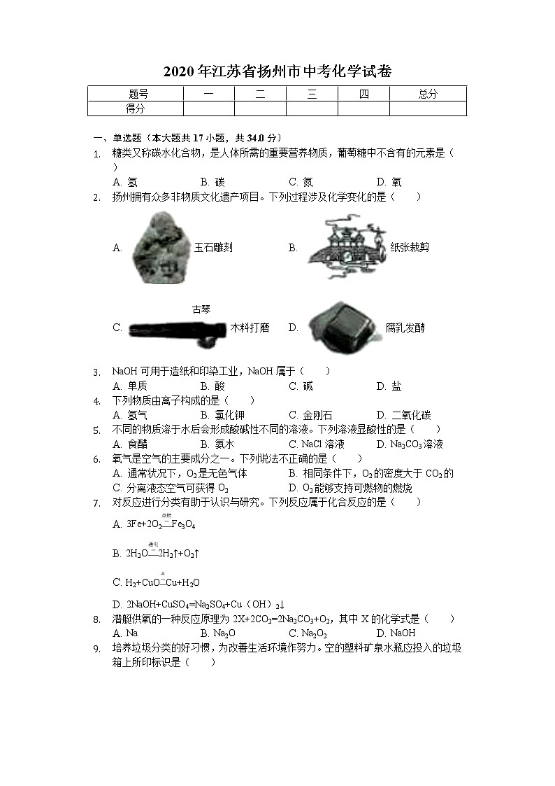 2020年江苏省扬州市中考化学试卷01