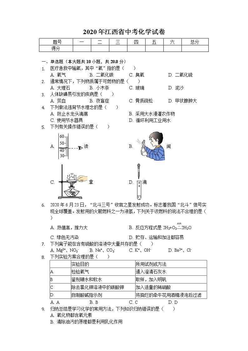 2020年江西省中考化学试卷01