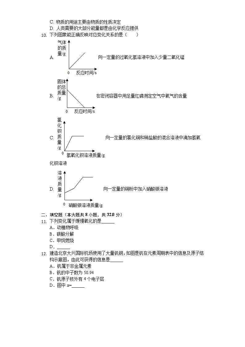 2020年江西省中考化学试卷02