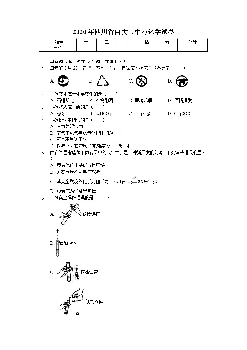 2020年四川省自贡市中考化学试卷第1页