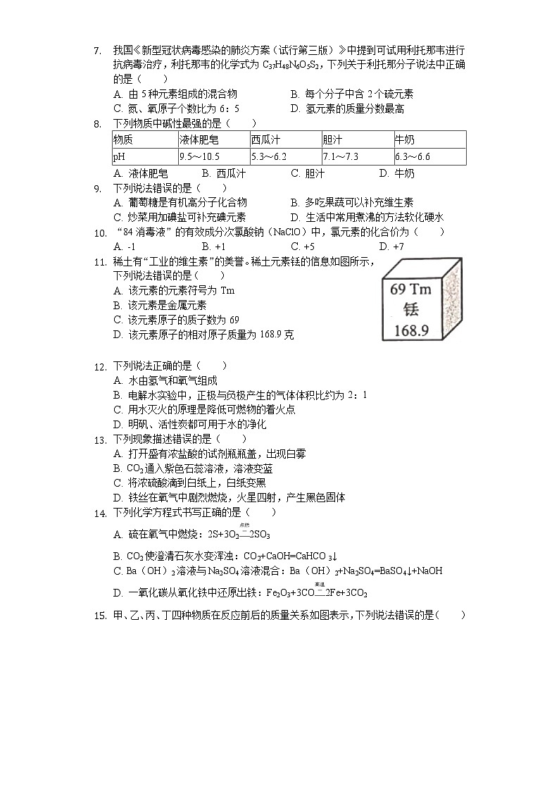 2020年四川省自贡市中考化学试卷第2页