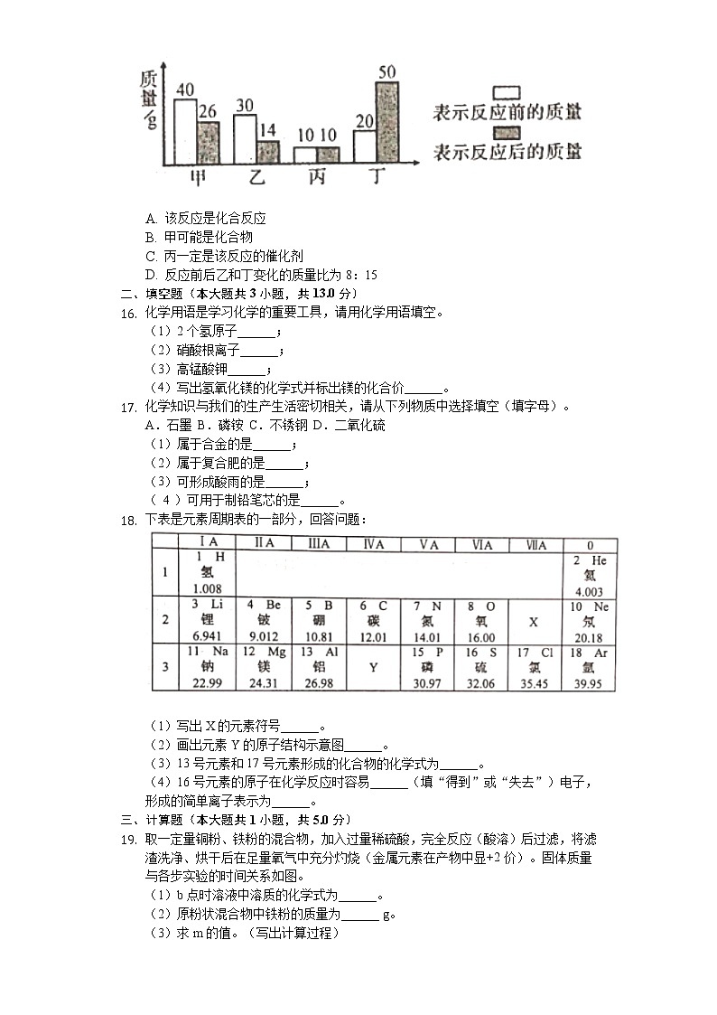 2020年四川省自贡市中考化学试卷第3页