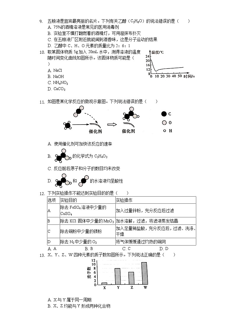 2020年四川省宜宾市中考化学试卷02