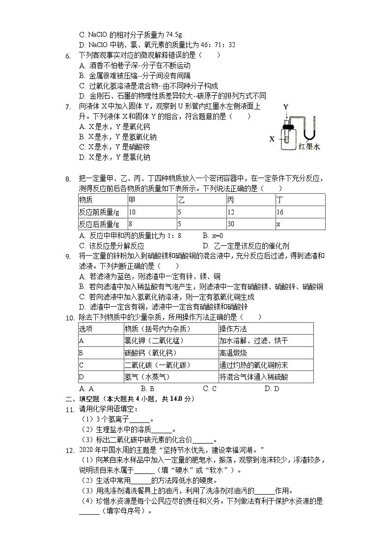 2020年辽宁省锦州市中考化学试卷02