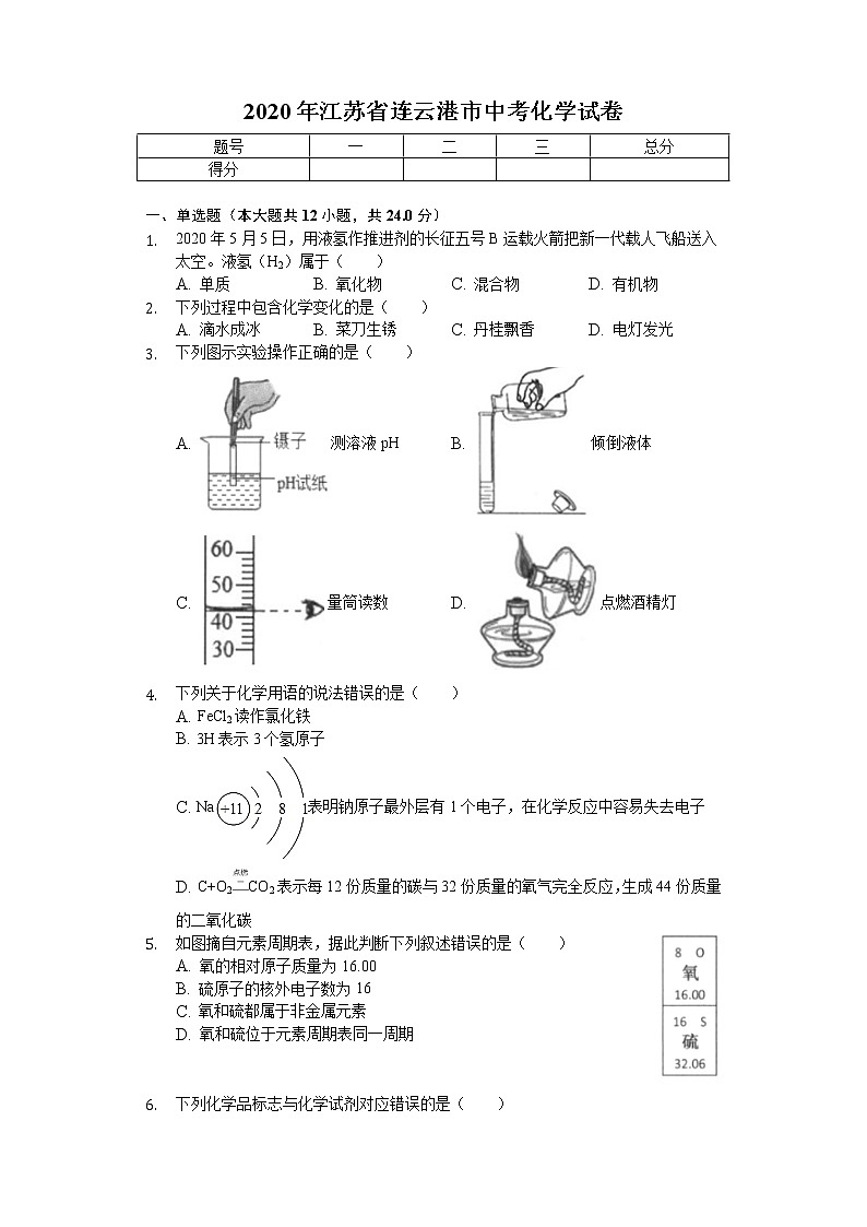 2020年江苏省连云港市中考化学试卷01