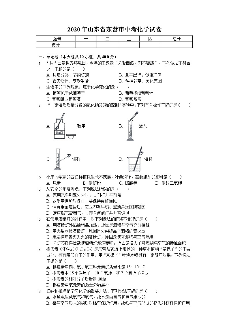 2020年山东省东营市中考化学试卷01