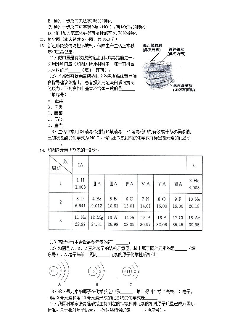 2020年山东省东营市中考化学试卷03