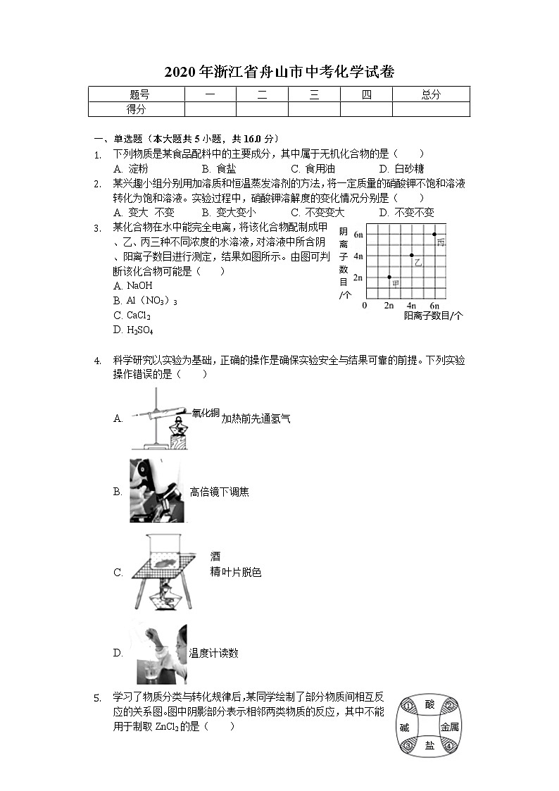 2020年浙江省舟山市中考化学试卷01