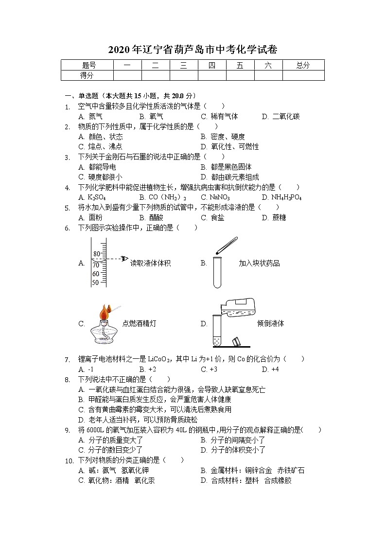 2020年辽宁省葫芦岛市中考化学试卷第1页
