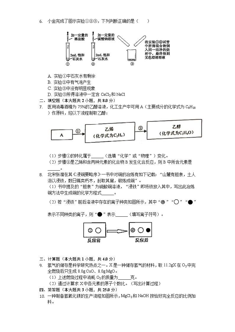 2020年浙江省杭州市中考化学试卷02