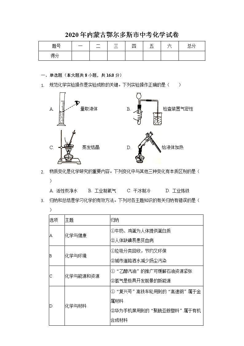 2020年内蒙古鄂尔多斯市中考化学试卷01