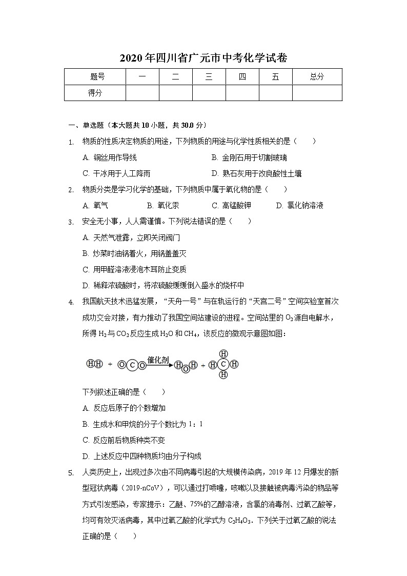 2020年四川省广元市中考化学试卷01