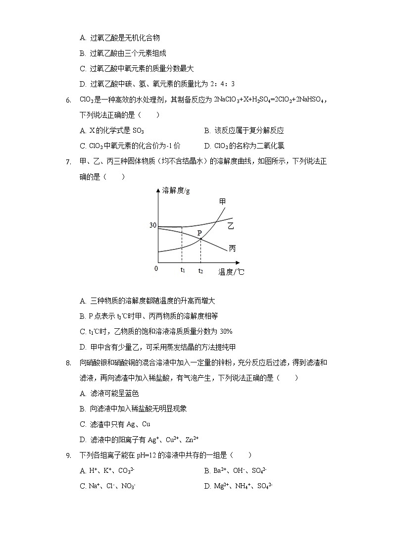 2020年四川省广元市中考化学试卷02