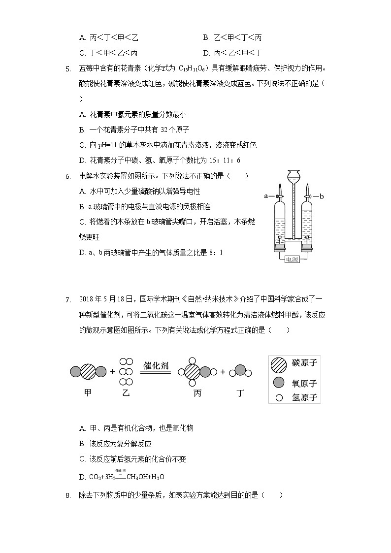 2020年山东省日照市中考化学试卷02