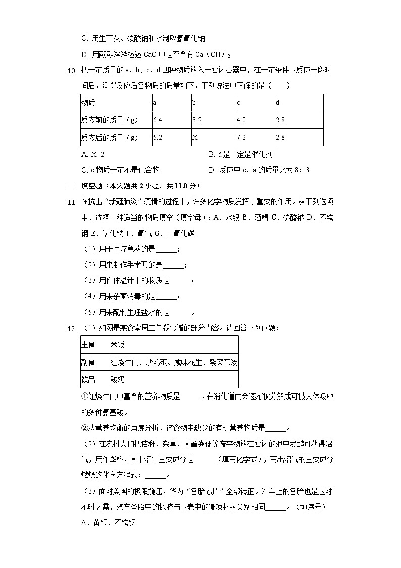 2020年江苏省徐州市中考化学模拟预测密卷（B）03