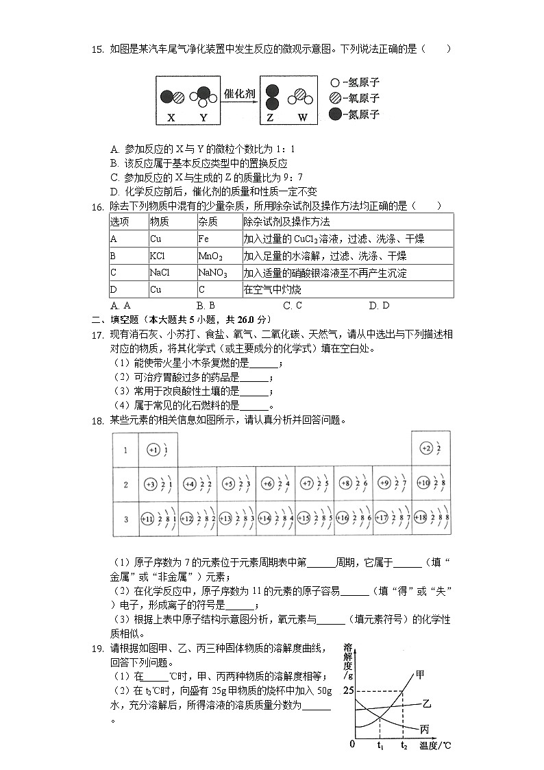 2020年山东省滨州市中考化学试卷03