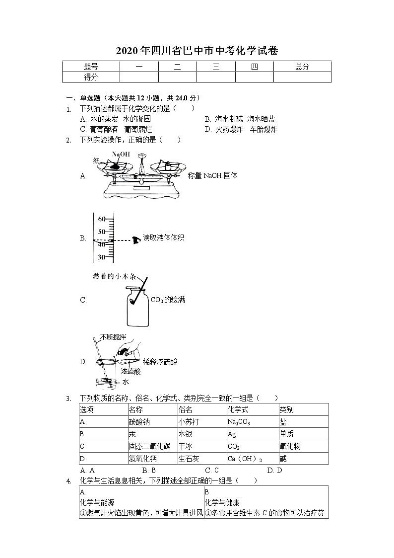 2020年四川省巴中市中考化学试卷01