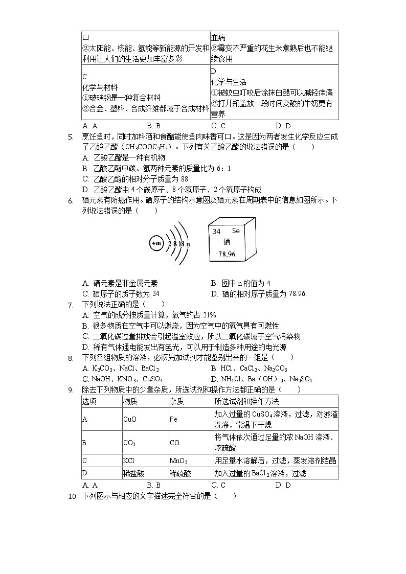 2020年四川省巴中市中考化学试卷02