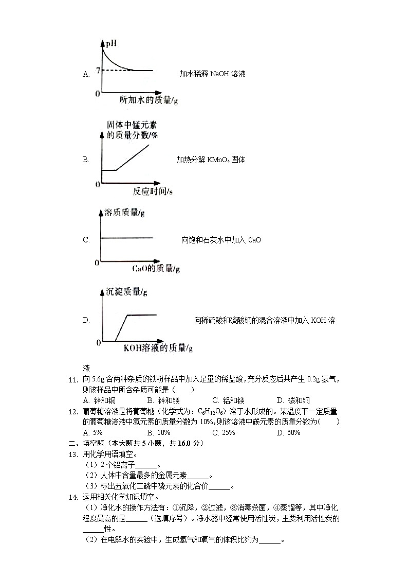 2020年四川省巴中市中考化学试卷03