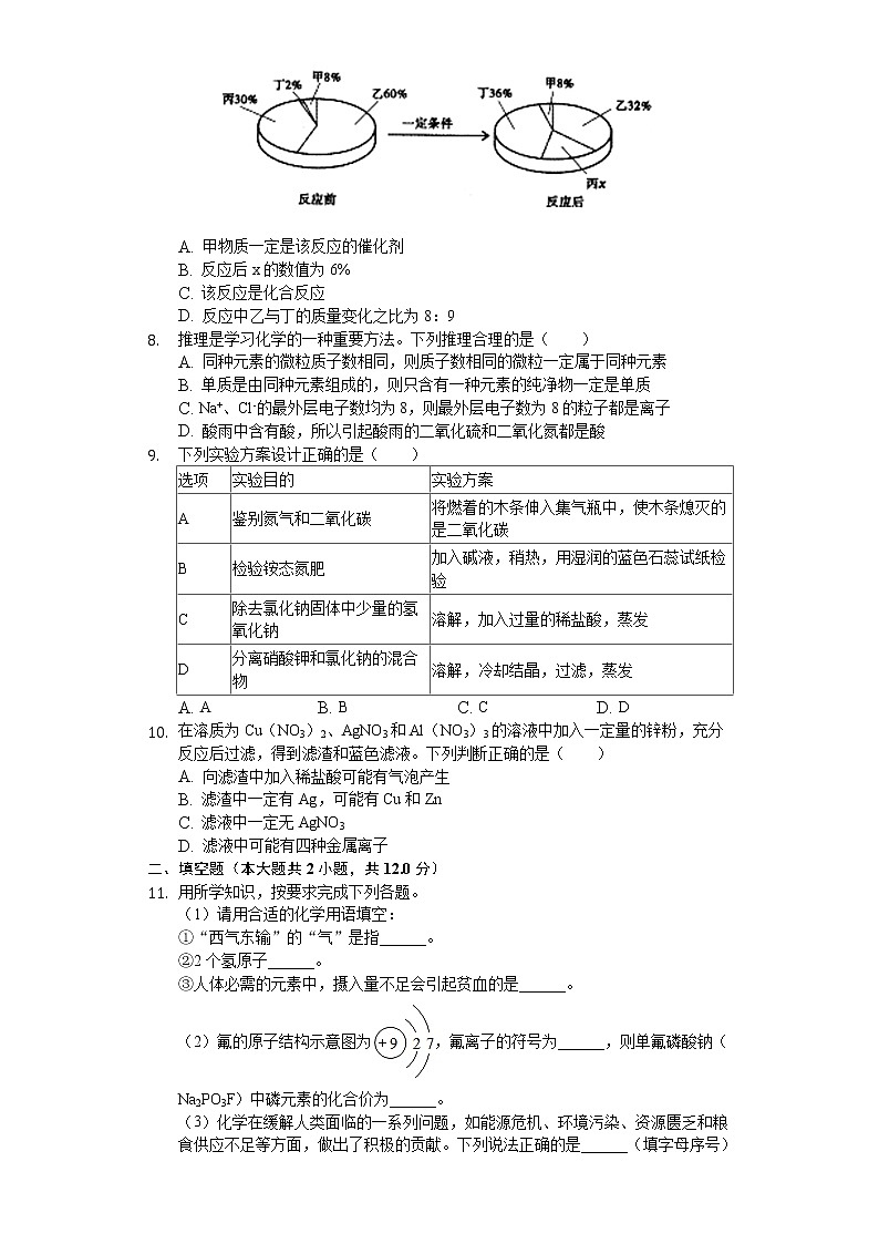 2020年内蒙古通辽市中考化学试卷02